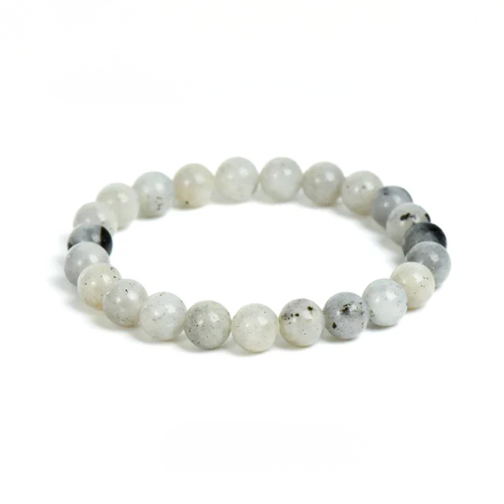 Labradorite Bracelet